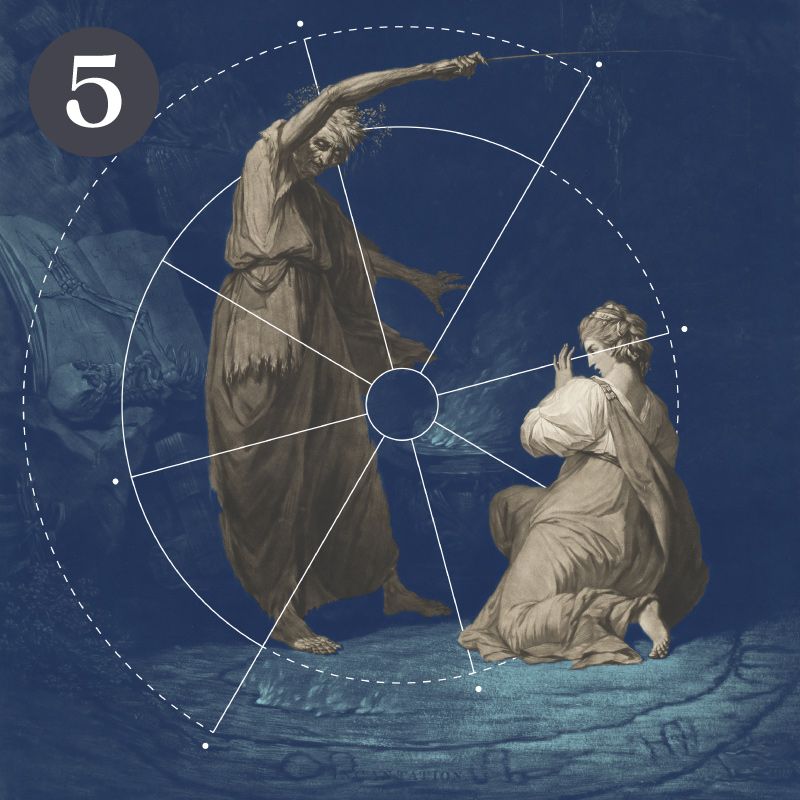 Magia. Filosofia e Rito